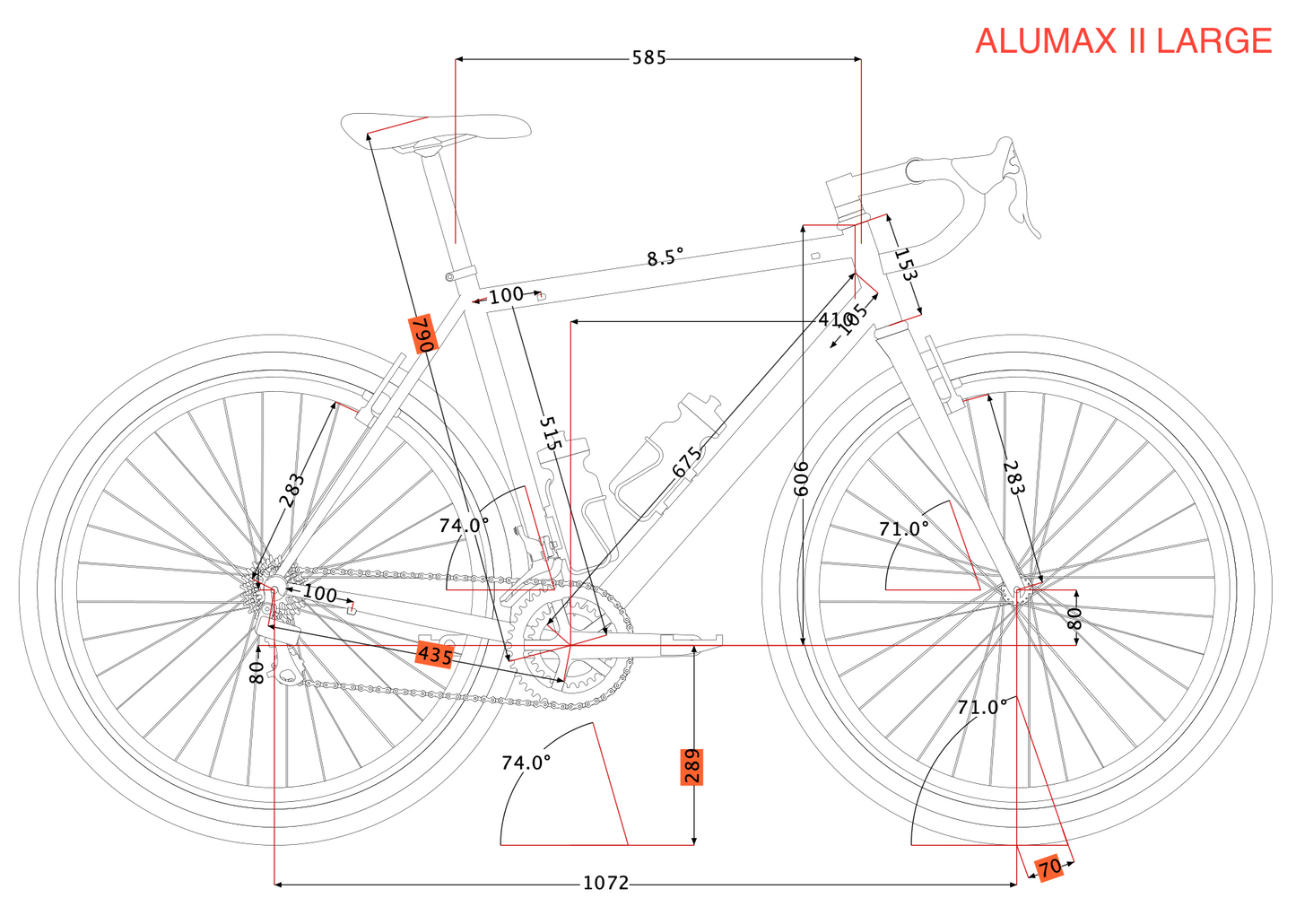 ALUMAX II PRE ORDER