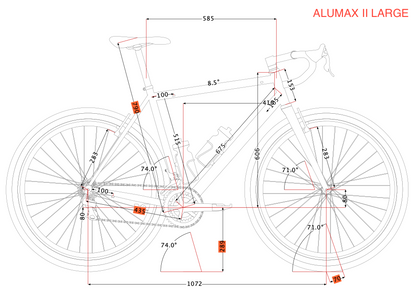 ALUMAX II PRE ORDER