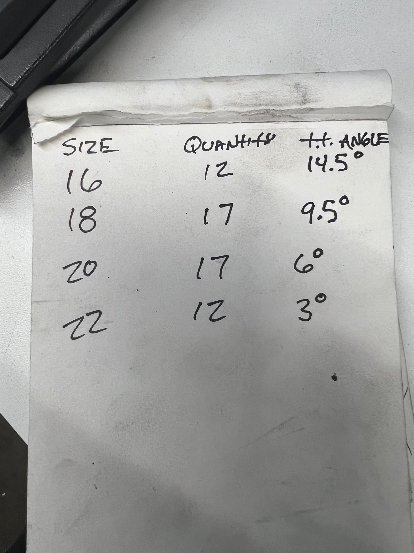 you wanna know about TT slope? 